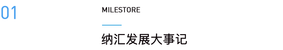 搭扣厂家发展历程