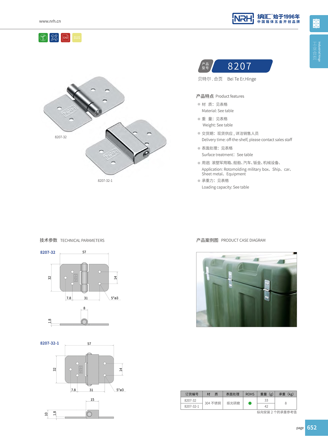 8207-32-1工业五金合页