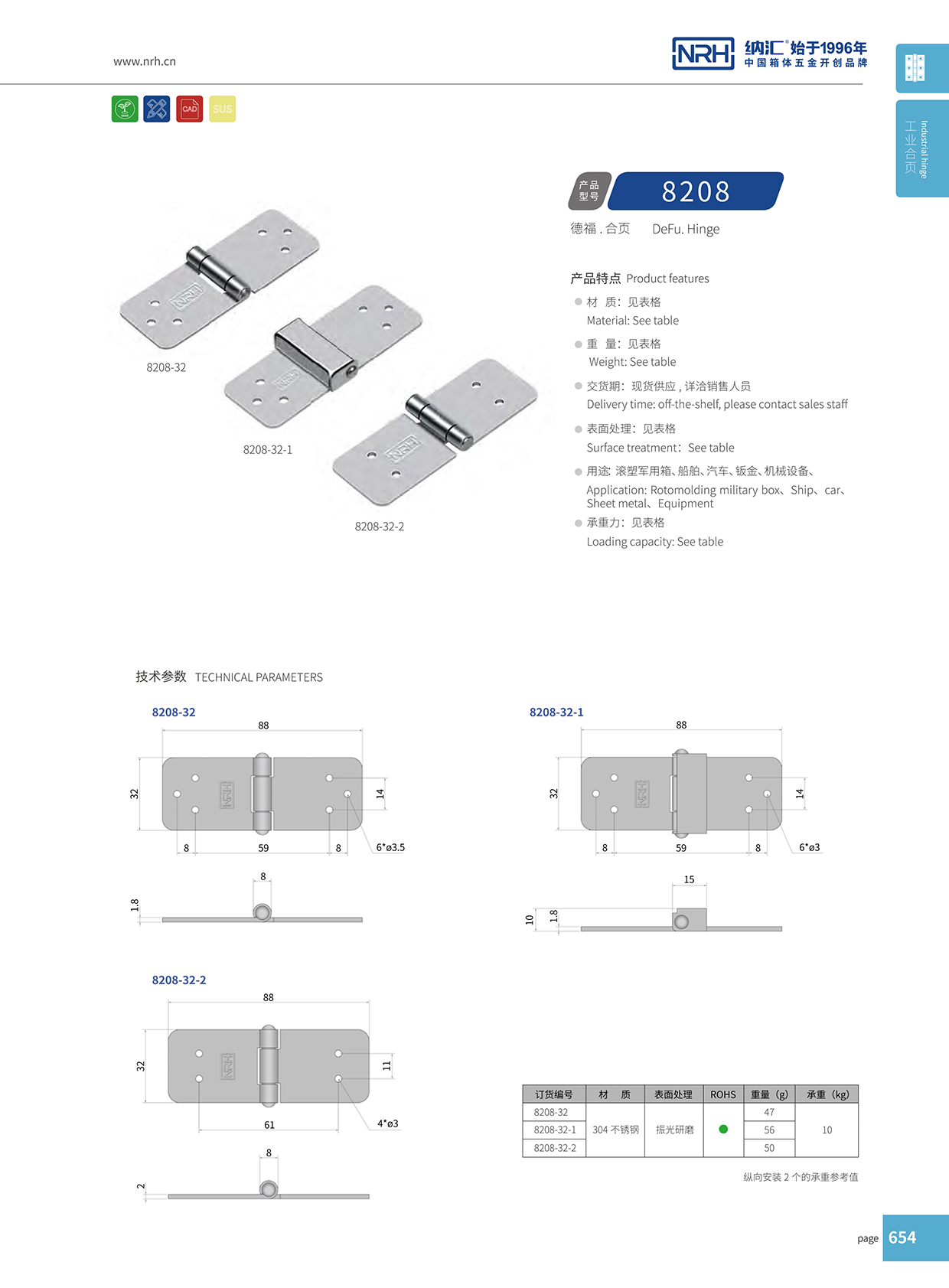 8208-32工业烤箱合页