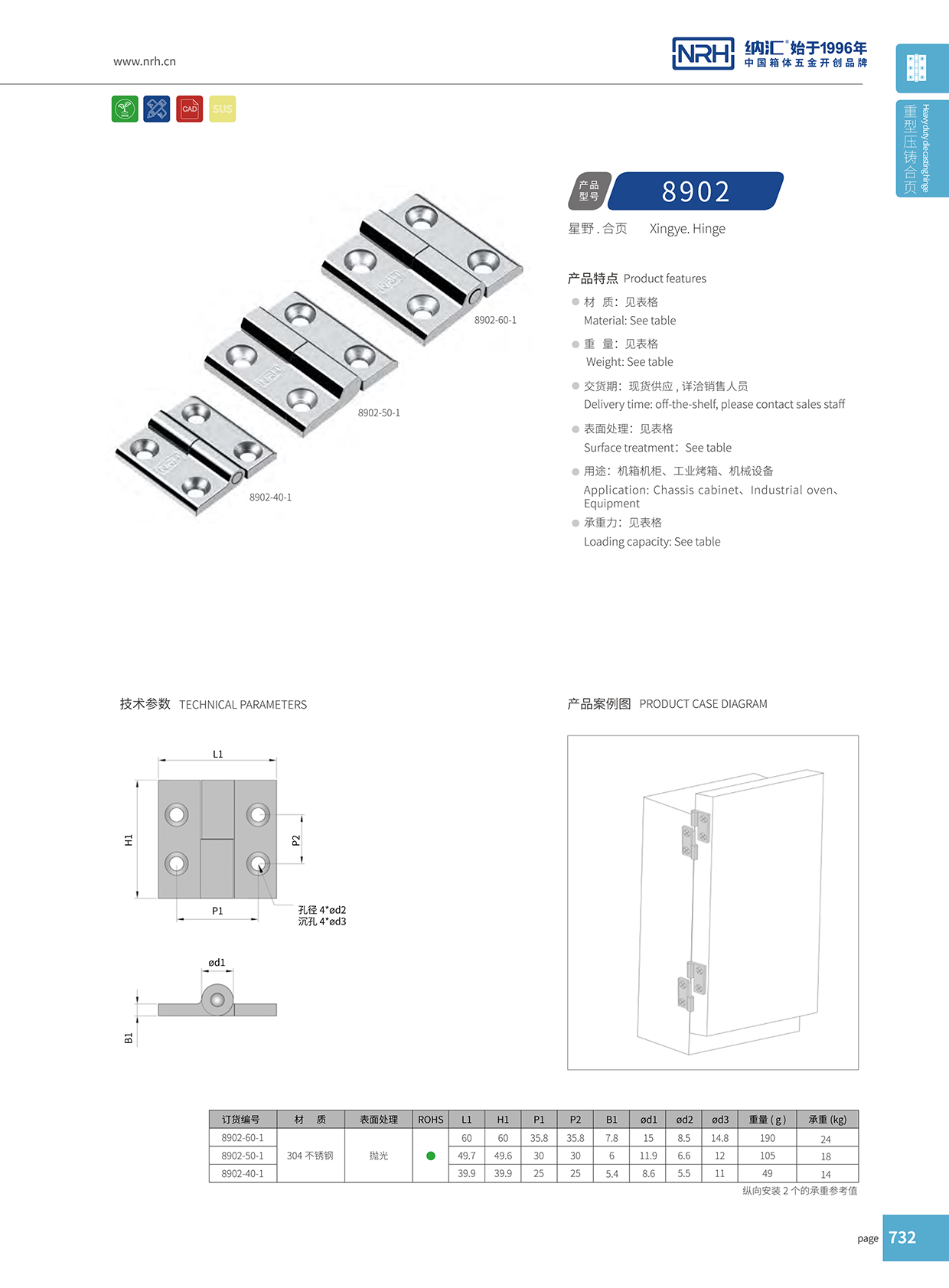 纳汇/NRH 8902-40-1 包装箱合页