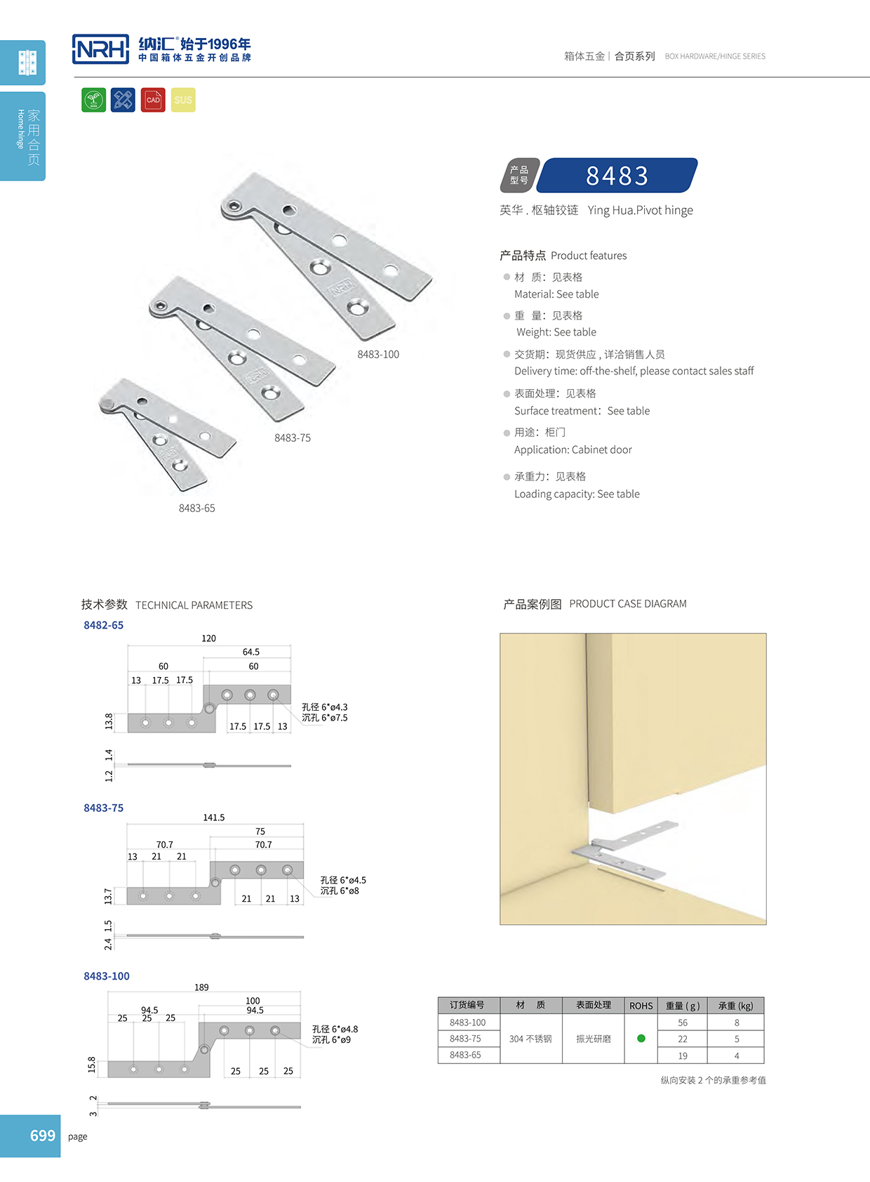  纳汇/NRH 8483-65 钢琴合页