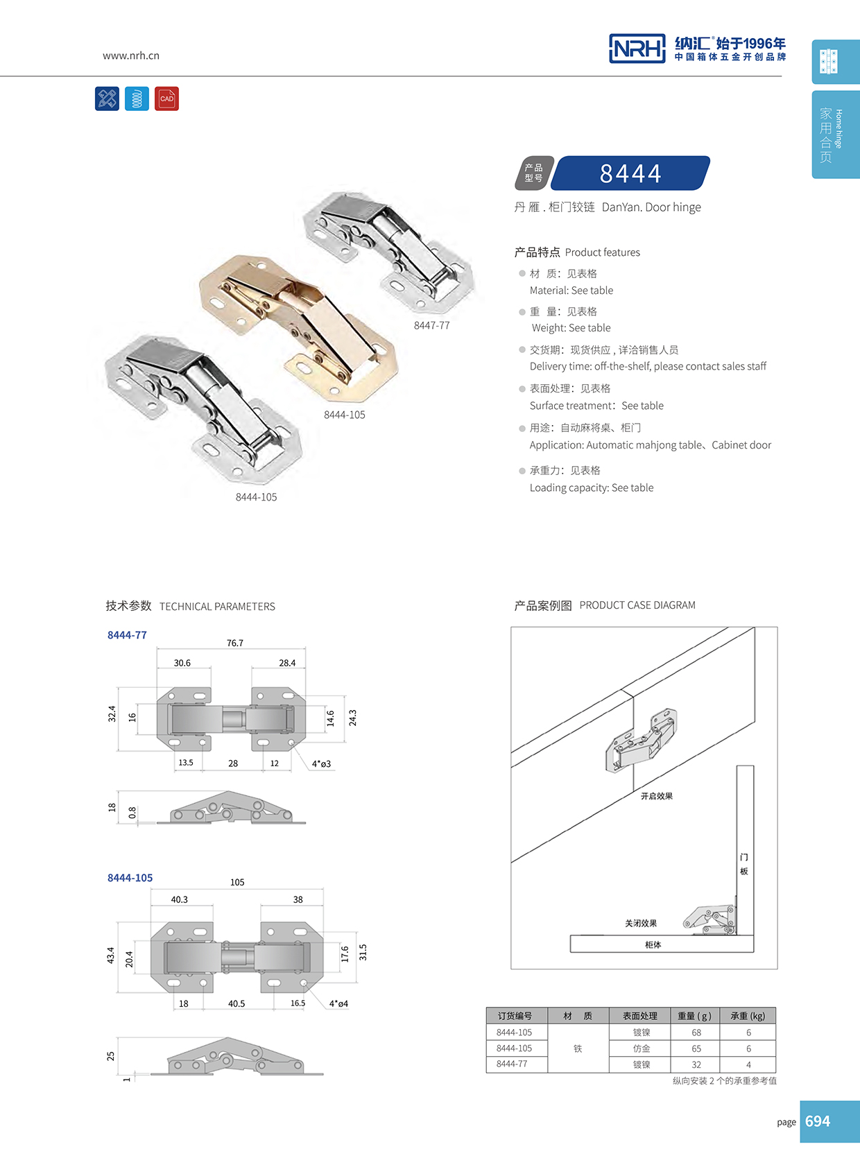 纳汇/NRH 8444-105 冷藏车门合页