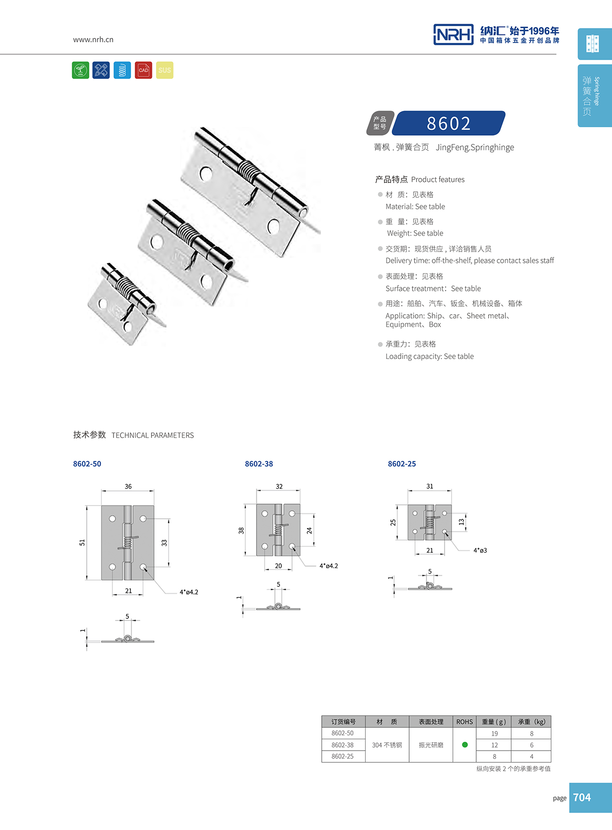 纳汇/NRH 8602-25 工具箱合页