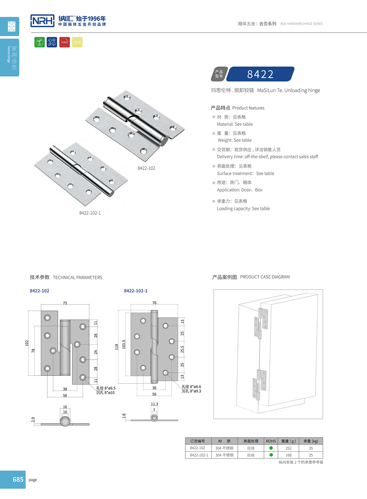 纳汇/NRH 8422-102-1 通信柜铰链